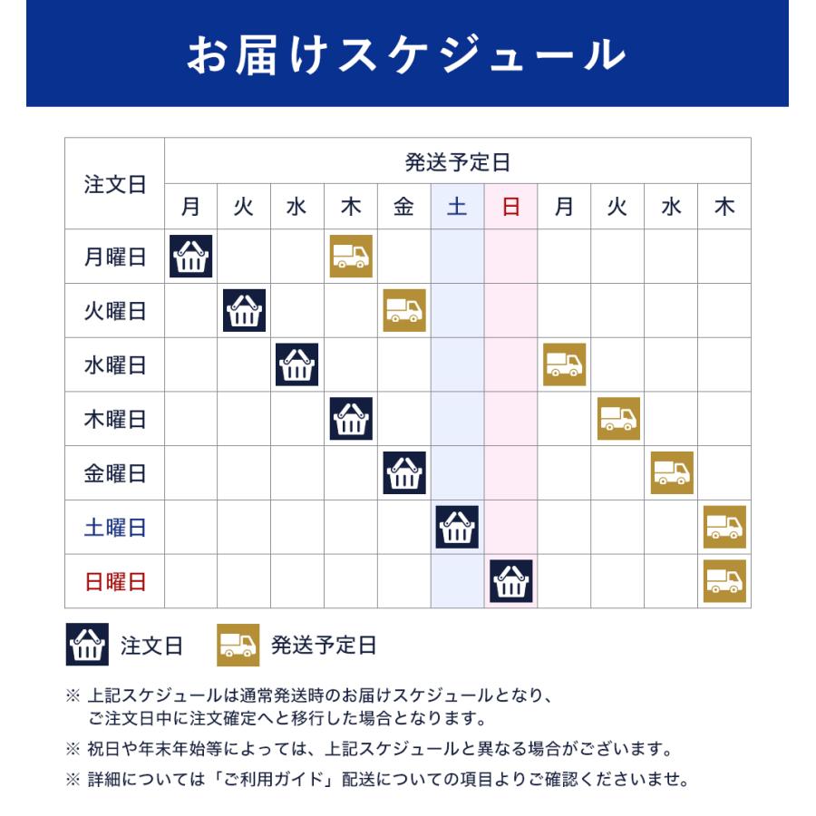 ANA カレー ANA FINDELISH カレーお試しセット 4個入り 中辛 レトルトカレー セット 高級 レトルト カレー 食品 ご当地 詰め合わせ 飛行機