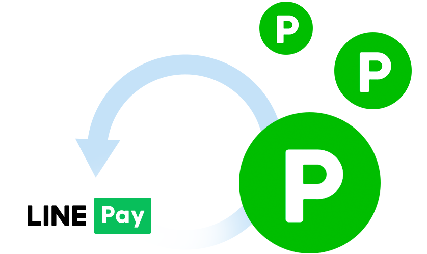 全国のLINE Pay加盟店でのお支払いにつかえる！