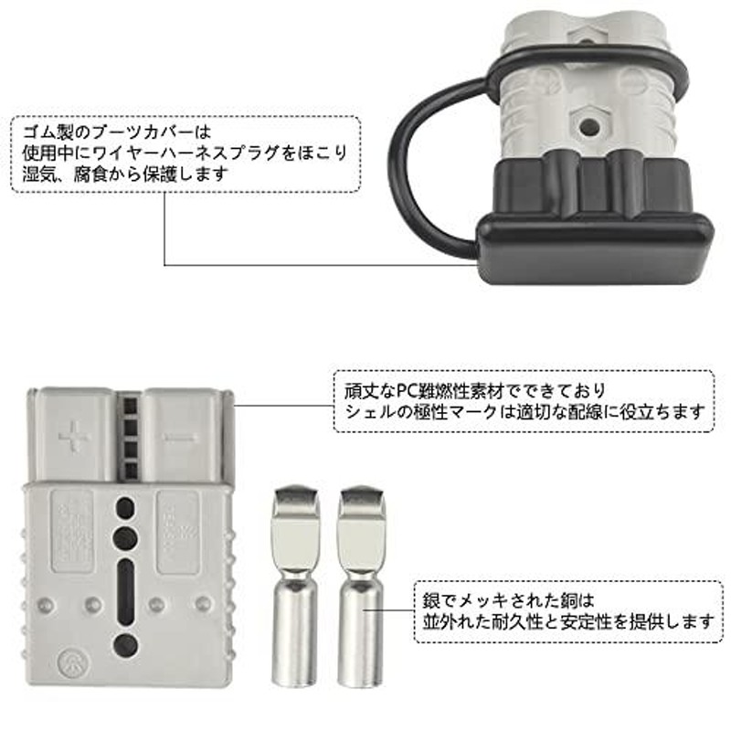 が大特価！ 120A 600V バッテリーコネクタクイックコネクトモジュラー