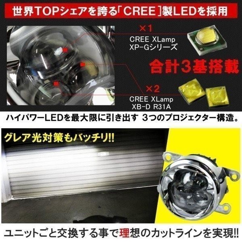 日産 ルークス ML21S カスタム LEDフォグランプ ユニット 後付け LEDフォグライト | LINEショッピング