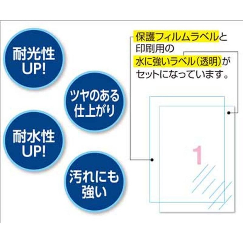 エーワン 手作りステッカー 販売 28873