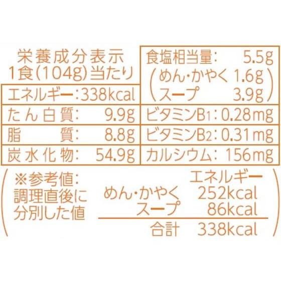 麺づくり 合わせ味噌　東洋水産