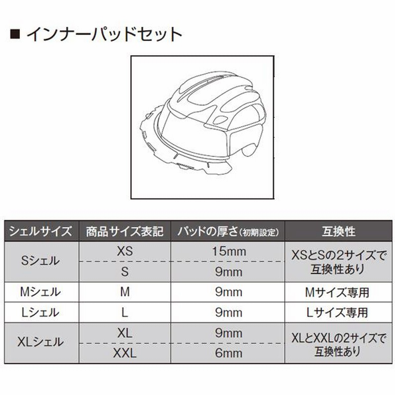 OGK KABUTO AEROBLADE-5(AEROBLADE5) RUSH(ラッシュ) Lサイズ(59-60cm
