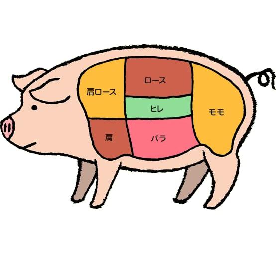 皮付き豚肉バラブロック 1.9〜2.2kg(誤差有) 海外産 業務用