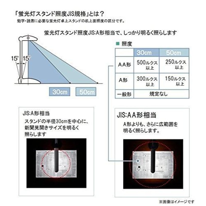 爆売りセール開催中！】 パナソニック LEDデスクライト 置き型 スマホ充電USBポート付 文字くっきり光 昼光色 調光 ライトグレー SQ -LD515-W