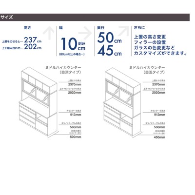 綾野製作所 食器棚 おすすめセット AX ベイシス 組合わせ 奥行50cm