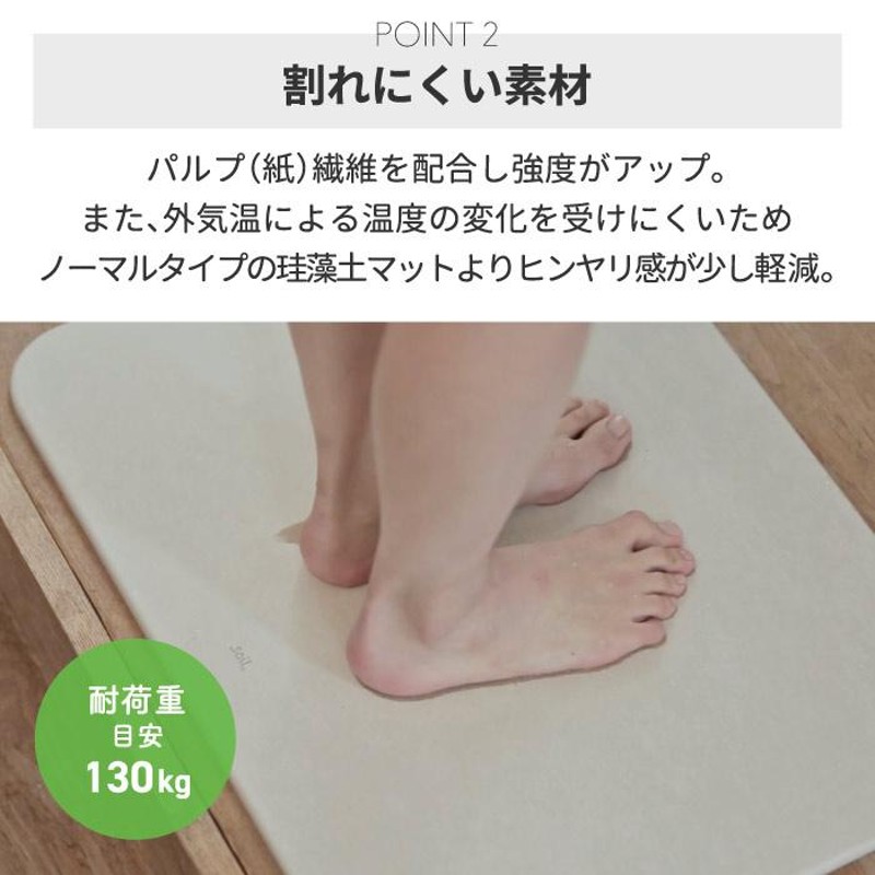 soil バスマット アクア 日本製 珪藻土 風呂マット 足拭きマット 軽量 ...