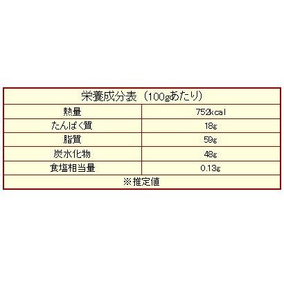 セール 送料無料 ミックスナッツ＆レーズン 300g×1袋 大人女子のトレイルミックス メール便限定