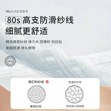 日本護膝秋冬薄款膝蓋男女士關節透氣無痕保暖老寒腿半月板護腿套