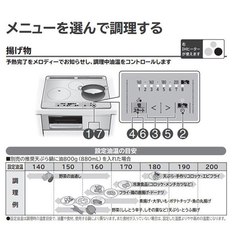 IHクッキングヒーター ビルトイン 日立 3口 幅60cm 200V 3口IH IH