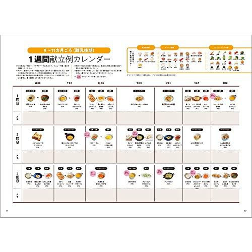 後期のひよこクラブ 2022年春夏号