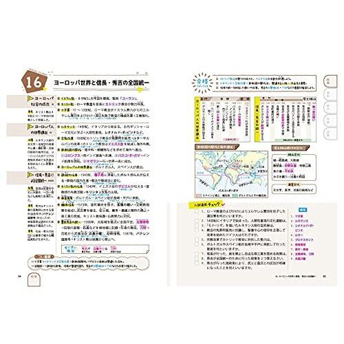 高校入試 5科の総まとめ 最重要事項100%