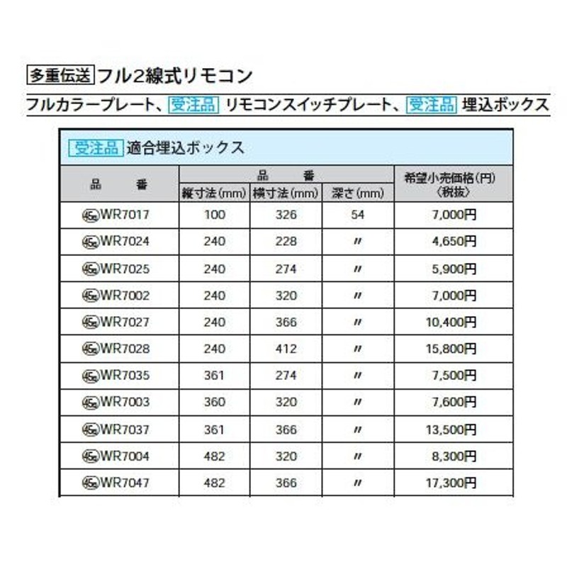 2021高い素材 埋込BOX 4連