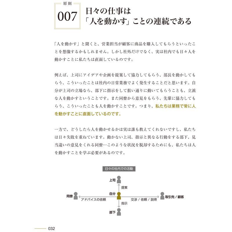 PowerPoint資料作成 プロフェッショナルの大原則