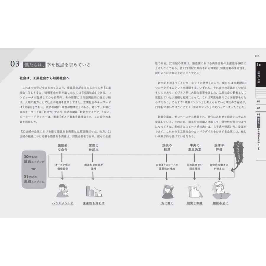 だから僕たちは,組織を変えていける やる気に満ちた やさしいチーム のつくりかたビジネス書グランプリ2023 マネジメント部門賞