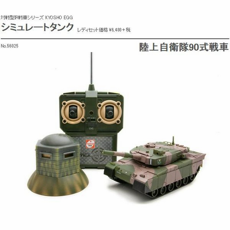 京商 KYOSHO EGG（京商エッグ） シミュレート レディセット RC 