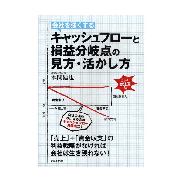 キャッシュフローと損益分岐点の見方・活かし方