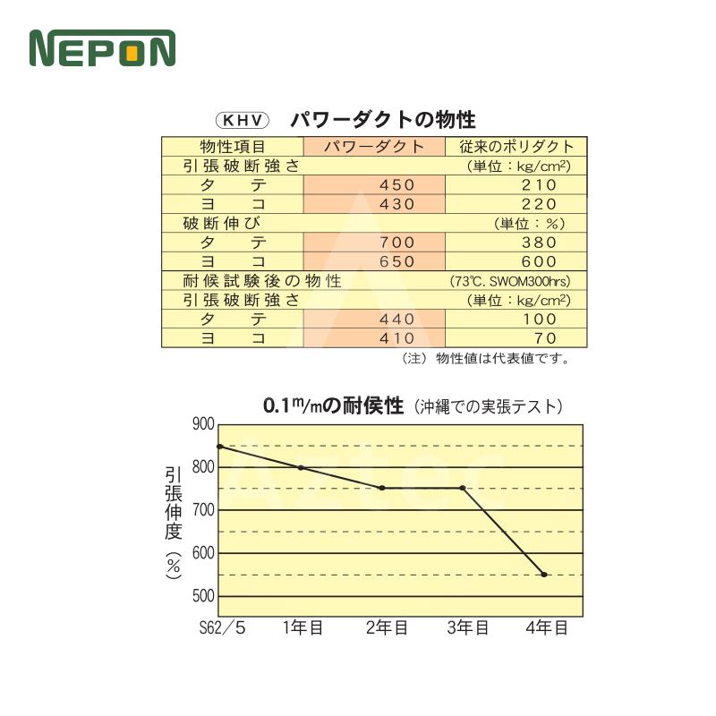 ネポン パワーダクト チャンバー用 厚みx折径x長さ 0.07mmx400mmx200m 加工なし A-041