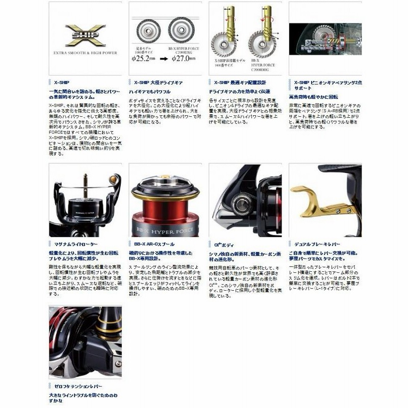 シマノ(SHIMANO) BB-Xハイパーフォース コンパクトモデル 1700DHG 