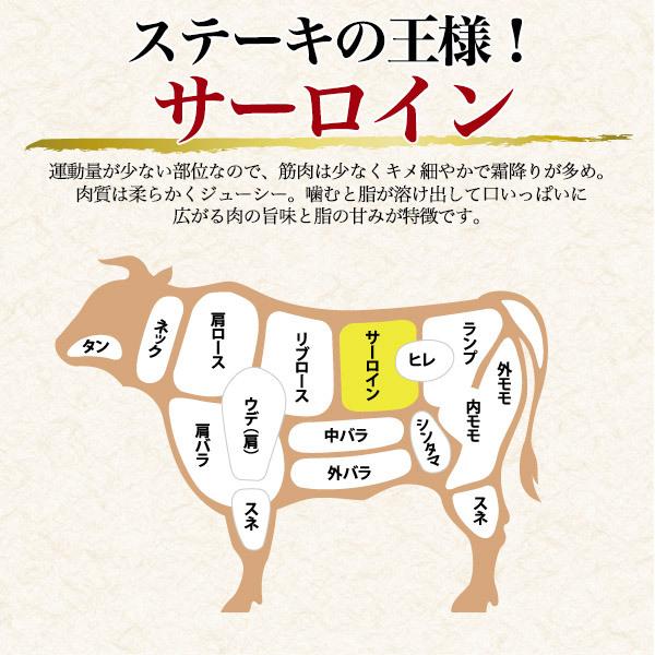 国産黒毛和牛 米沢牛 A5ランク ステーキ 肉 サーロイン 180g  霜降り 牛肉  お歳暮 お中元 ギフト 贈答 グルメ 熨斗 内祝い