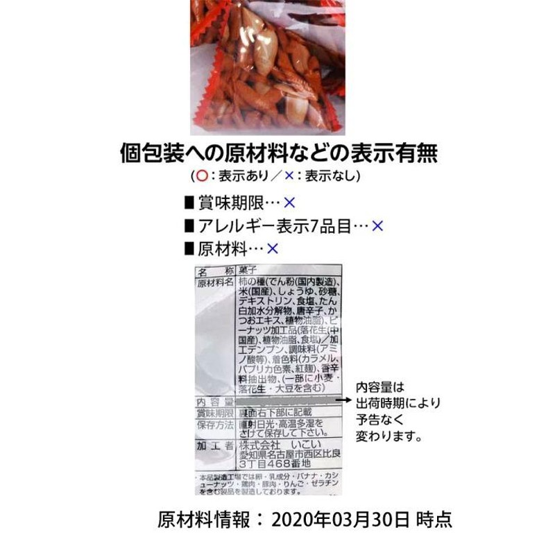 袋入 テトラパックのおつまみ 駄菓子 お菓子 おかし 縁日 景品 問屋 お祭り 子供 おもちゃ 祭り 縁日用品 屋台 イベント LINEショッピング