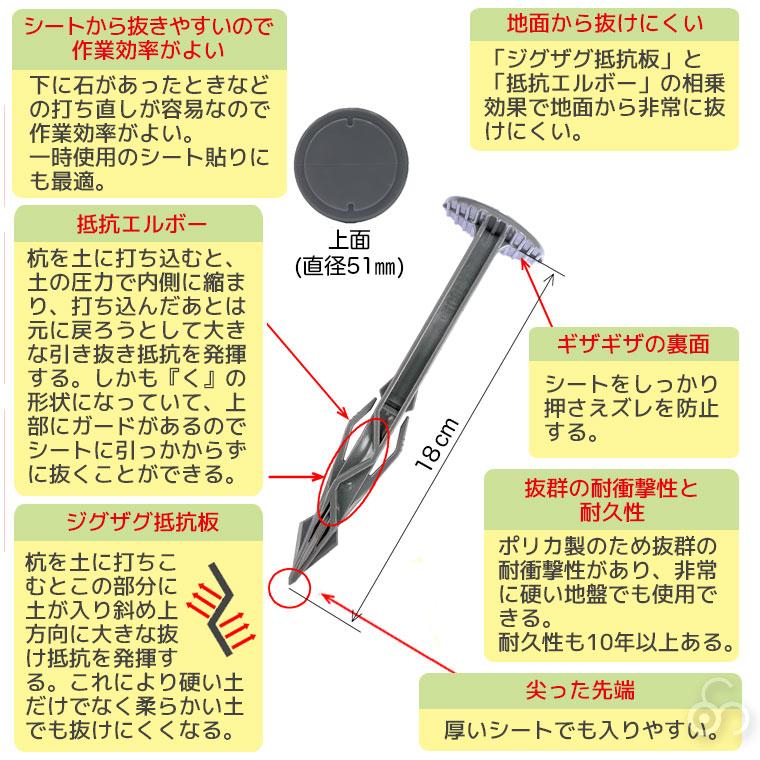 防草シート ピン 抜けにくい アンカー 固定ピン ポリカジグザグプラ杭 ジグザグプラ杭 180mm 400本入り ZPK180E-PC