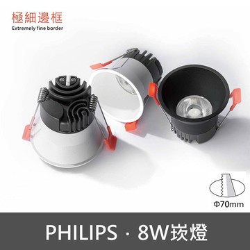 8W崁燈 C13-JBR30892