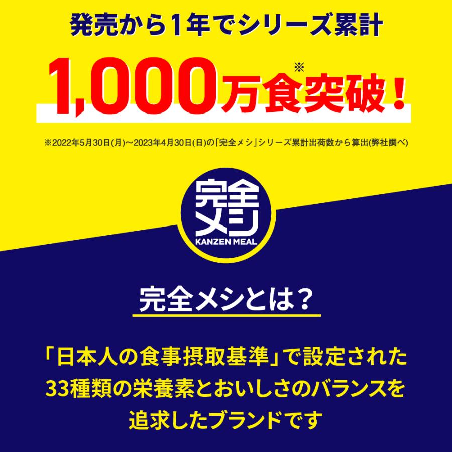 冷凍 完全メシ 炭火焼風味 鶏つくねの親子丼5食セット 送料込 鶏つくね 親子丼 栄養バランス食 夜食 冷凍食品 おかず レンジ 簡単調理 送料無料