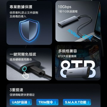 Baseus倍思 樂享系列SSD硬碟盒BSOH194 M.2單協議【App 4%回饋】