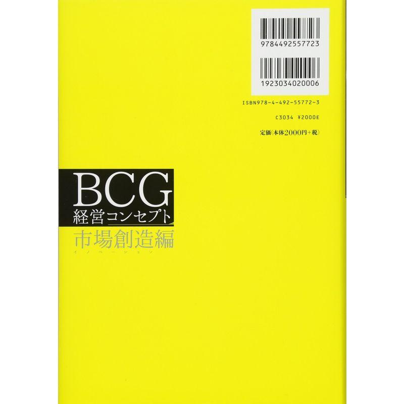 BCG 経営コンセプト 市場創造編