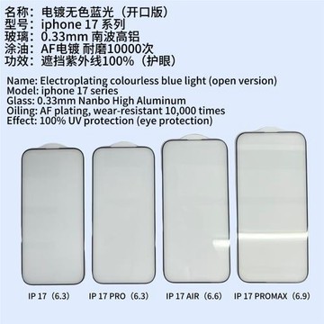 適用 IPhone17 pro max 無色抗藍光 16pro max 護眼藍光 15 14 13 12 11 pro max 鋼化膜