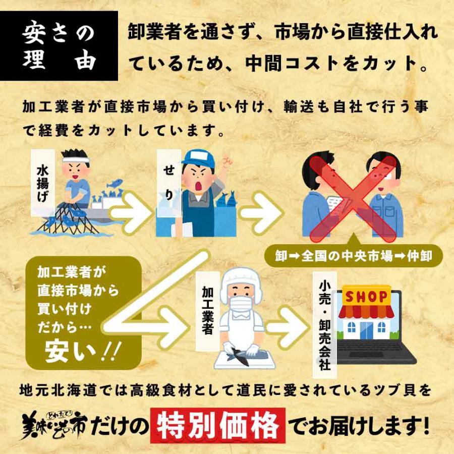 ■北海道産活ツブ貝の塩茹で200g×3袋   とれたて 美味いもの市