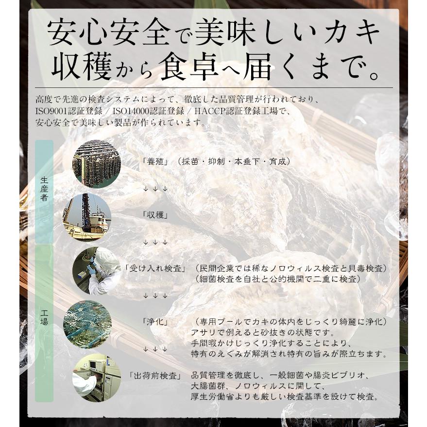 カキ 牡蠣 缶焼き かき 2kg（殻付き 約22〜30個） カンカン焼き 軍手 ナイフ付き 冬グルメ 冬ギフト