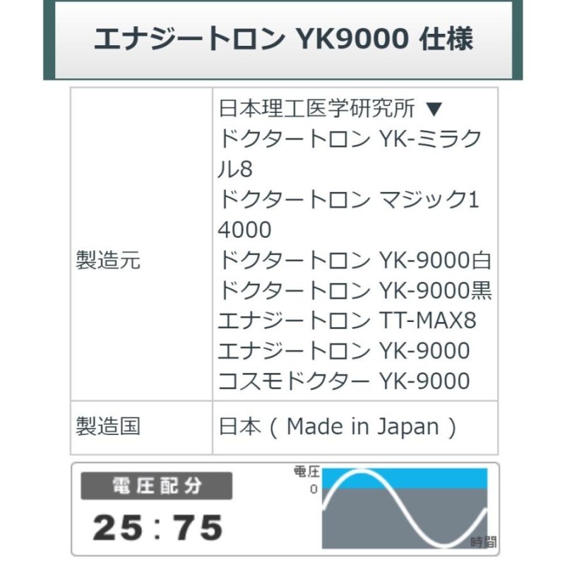 エナジートロン YK-9000 特価ランク 8年保証 日本スーパー電子 電位