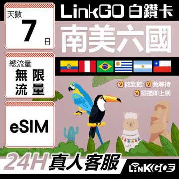 LINKGO白鑽卡 南美洲六國 eSIM卡 7天無限流量 吃到飽不降速(南美洲網卡 巴西 阿根廷 智利 厄瓜多爾 秘魯 烏拉圭)