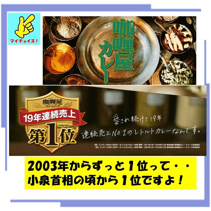 マイチョイス　レトルトカレー　選べる３種類　合計１５食分　カレー職人　カリー屋カレー　非常食　保存食　ヘルシー　ダイエット