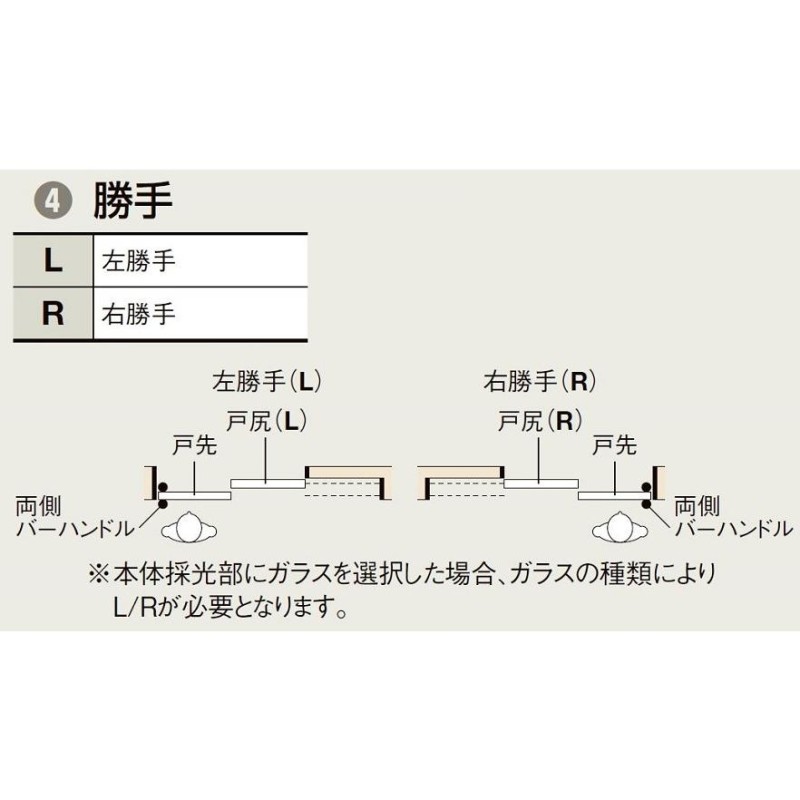 ラシッサUD 上吊連動引戸 片引戸2枚建て 木質面材 / Wソフトモーション