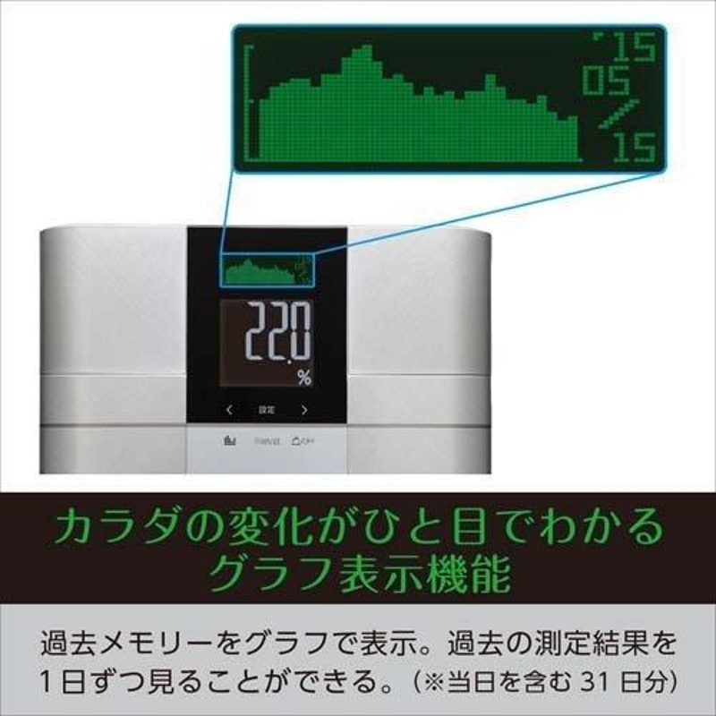 タニタ 体重計 体組成計 乗るだけで自動計測 レッド RD-504-RD ( 1台