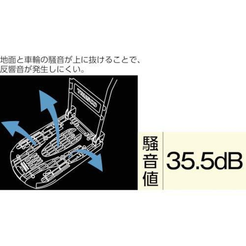 のぼり「リサイクル」 TRUSCO(トラスコ) カルティオ 折畳 780×490 白 樹脂ストッパー付 MPK-720-W-JS 台車 折りたたみ  軽量 静か 静