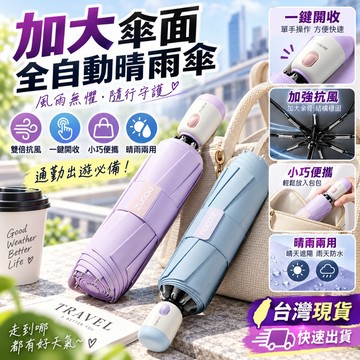 三年保固🛒自動傘 強力抗風 大傘面折疊傘 反向傘 口袋傘 輕量雨傘 晴雨傘 防曬傘 摺疊傘 遮陽傘 自動雨傘 加大防曬傘