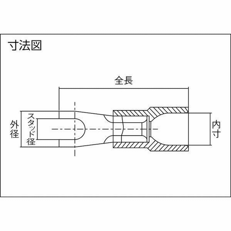 ニチフ端子工業 環境配慮形絶縁被覆付丸形端子 100個入 (1箱(100個入り