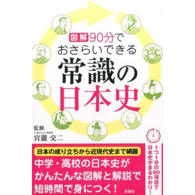 図解90分でおさらいできる常識の日本史