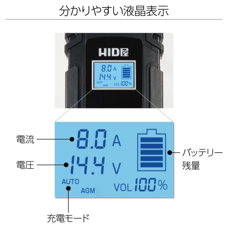 HID屋 バッテリー充電器 黒色 車 12v 24v 大電流 最新 カーバッテリー バイク バッテリーチャージャー 8A大電流 12/24V 兼用 過 電流保護 バイク 全自動充電 | LINEブランドカタログ