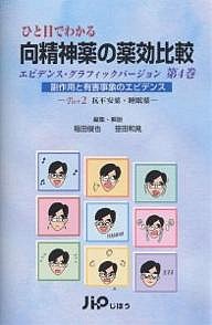 ひと目でわかる向精神薬の薬効比較 エビデンス・グラフィックバージョン 第4巻 稲田俊也 笹田和見