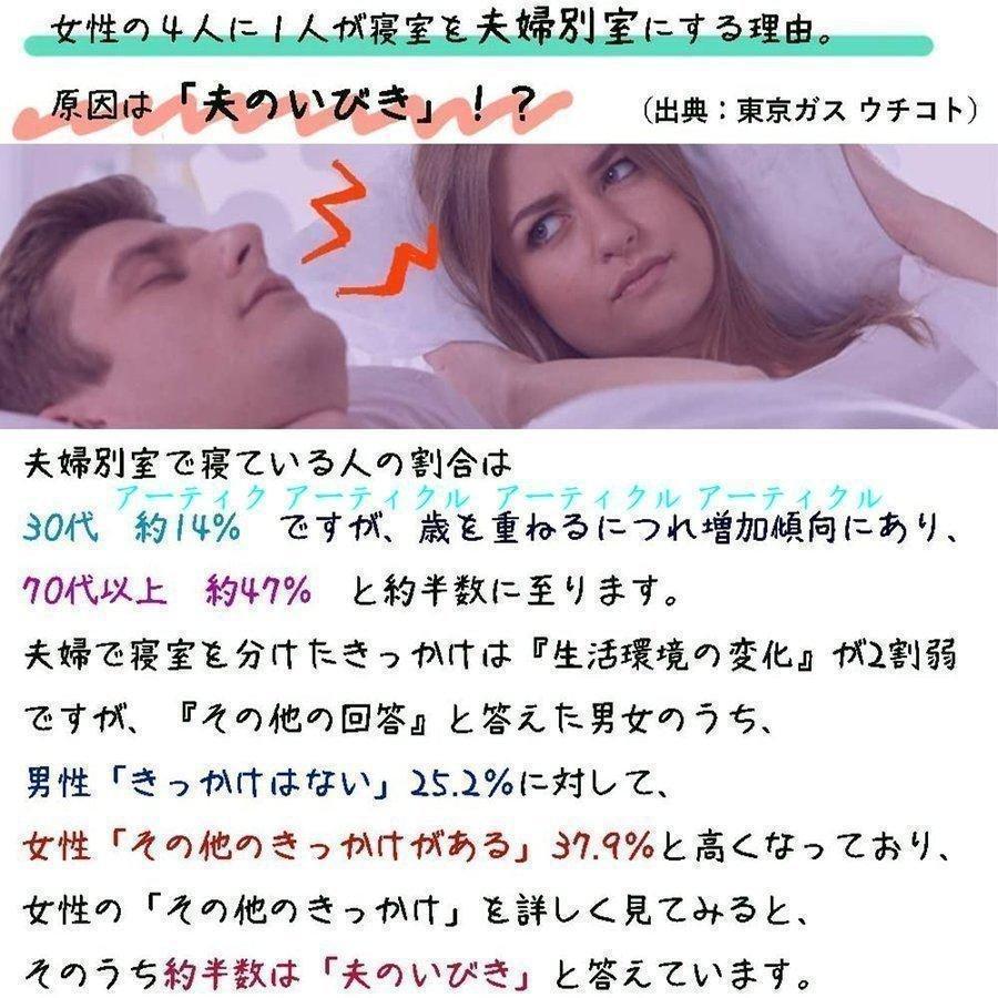 いびき防止 振動刺激 快眠 ブレスレット いびき検知 いびき防止 グッズ いびき軽減 いびき対策グッズ いびき防止グッズ 呼吸サポート 睡眠