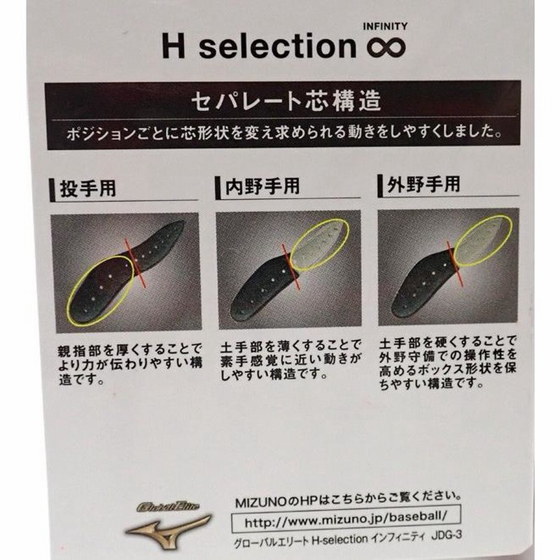 ミズノ 硬式 限定 グローブ 内野手用 グローバルエリート