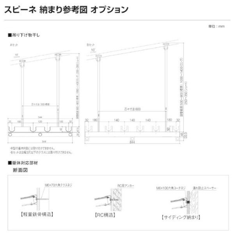 テラス屋根 柱なしタイプ スピーネ リクシル 1.0間 間口1820×出幅585mm ルーフタイプ 屋根F型 耐積雪対応強度20cm リフォーム DIY  | LINEブランドカタログ