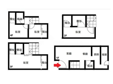 (專約)低總價~面公園透天~屋況好.採光好｜桃園市大園區大觀路