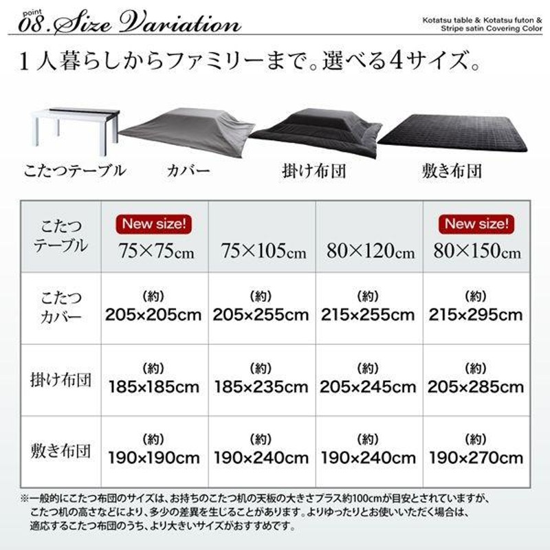 こたつテーブル おしゃれ 75×75cm 正方形 モダンこたつ 鏡面仕上