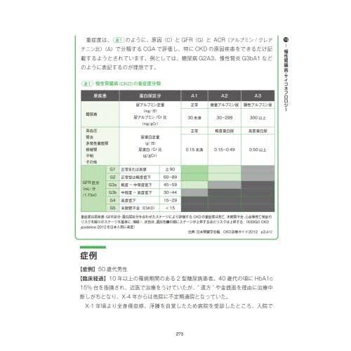 そのとき心療内科医ならこう考える　かかりつけ医でもできる　心療内科的診療術